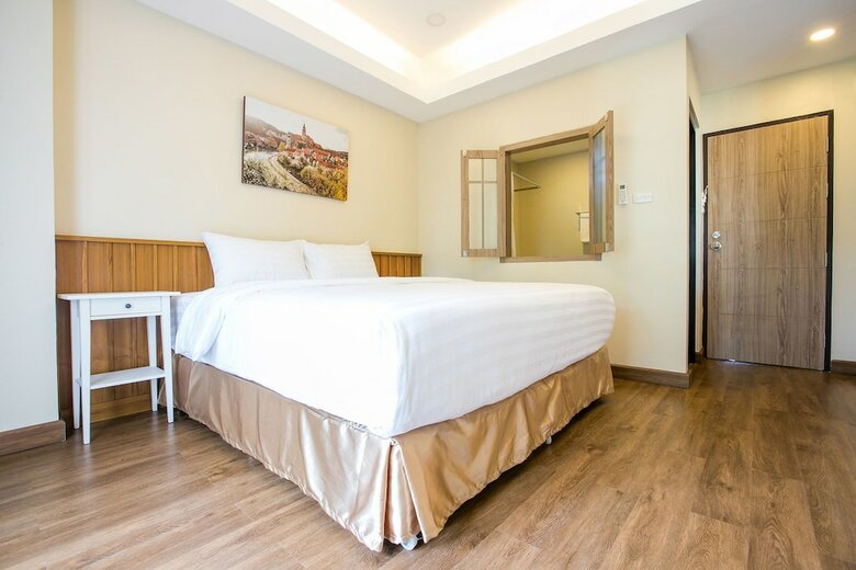 Hotel De Resto