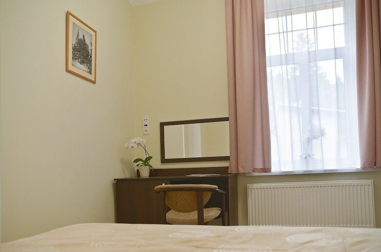 Pension Victoria Karpacz