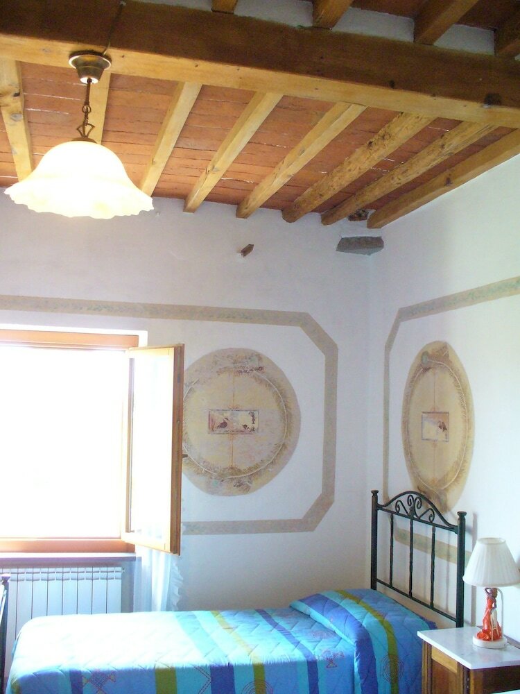 Bed & Breakfast La Convenienza