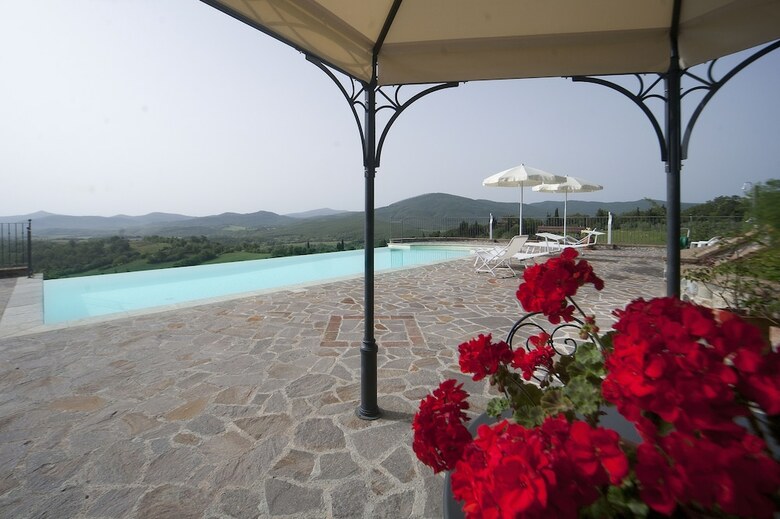 Agroturismo Agrihouse Casa Emilia