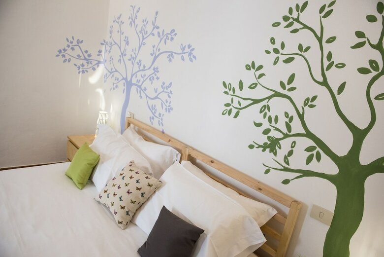 Apartamento Faenza Double