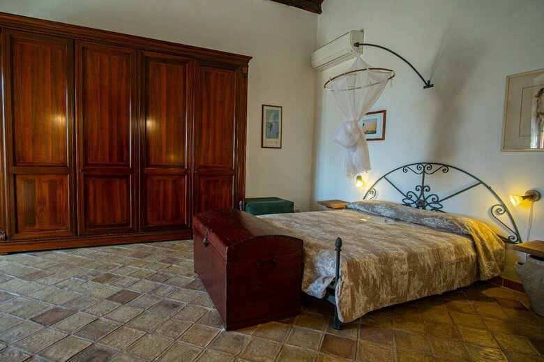 Hotel Case Brizza