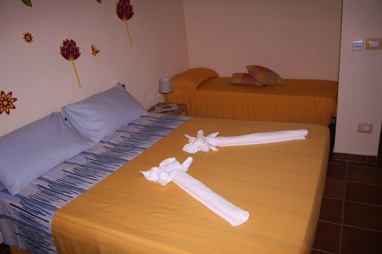 B&B Zurigo
