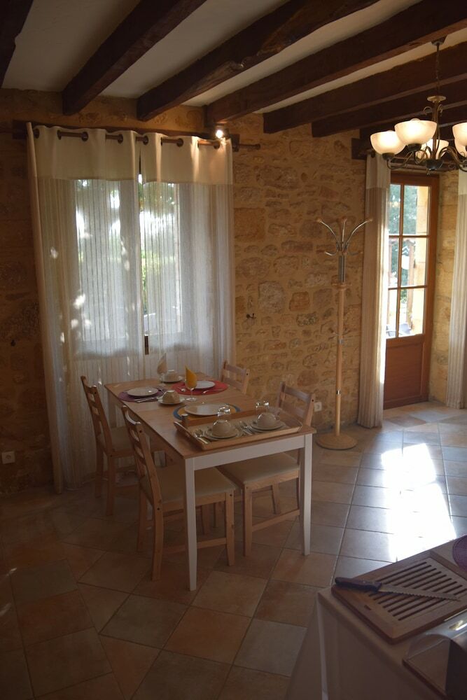 Bed & Breakfast Domaine Lacoste