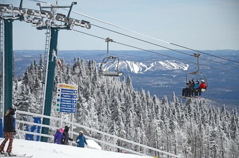 Le Loft Alpin - Escapades Tremblant