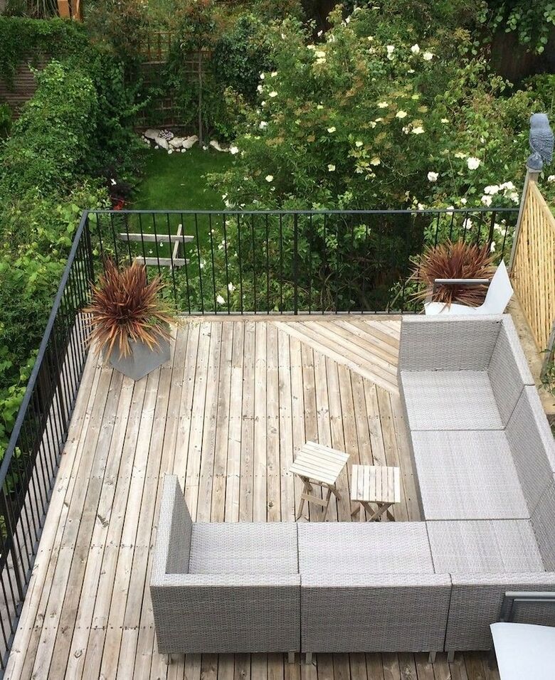 Highgate Style