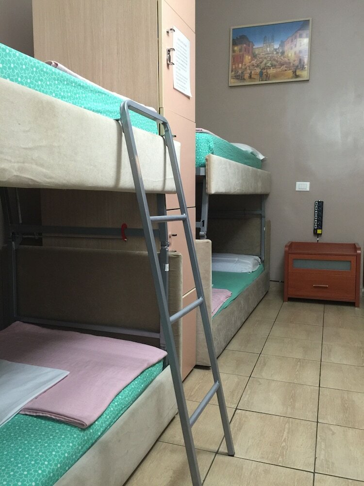 Hostal Rome City Hostel