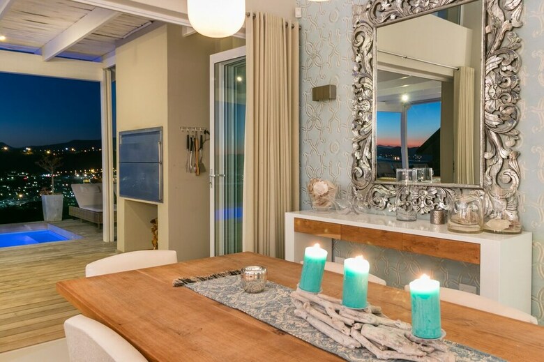 Hotel Compass Property Solutions
