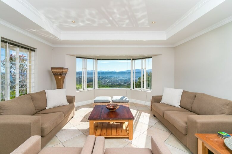 Hotel Compass Property Solutions