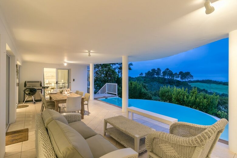 Hotel Compass Property Solutions