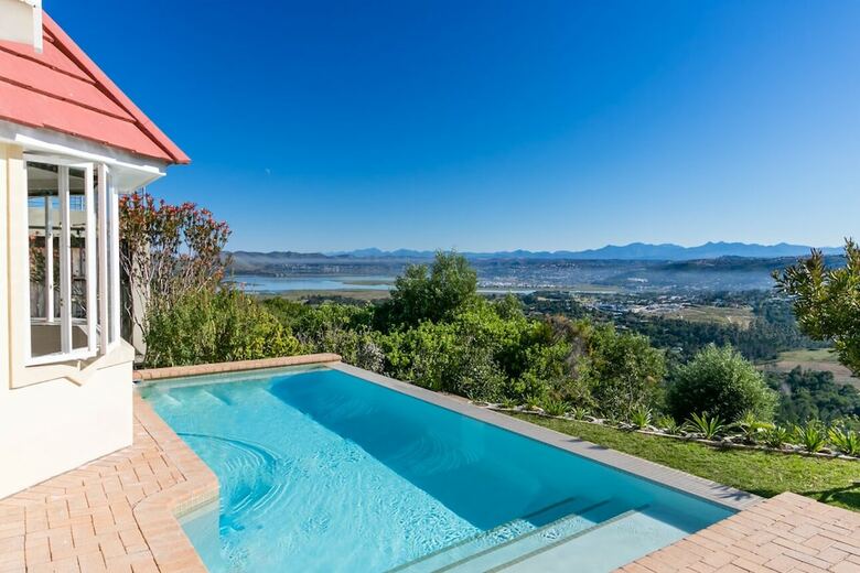 Hotel Compass Property Solutions