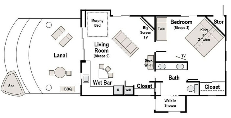 Villa Quatro And Villette - Six Bedroom House