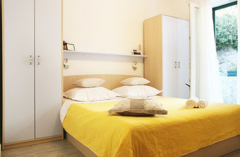 Apartments Topic B.voda