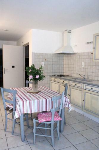 Hotel H�tel R�sidence Larroque