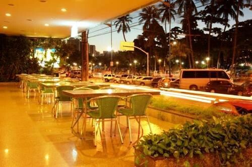 Hotel Beira Mar