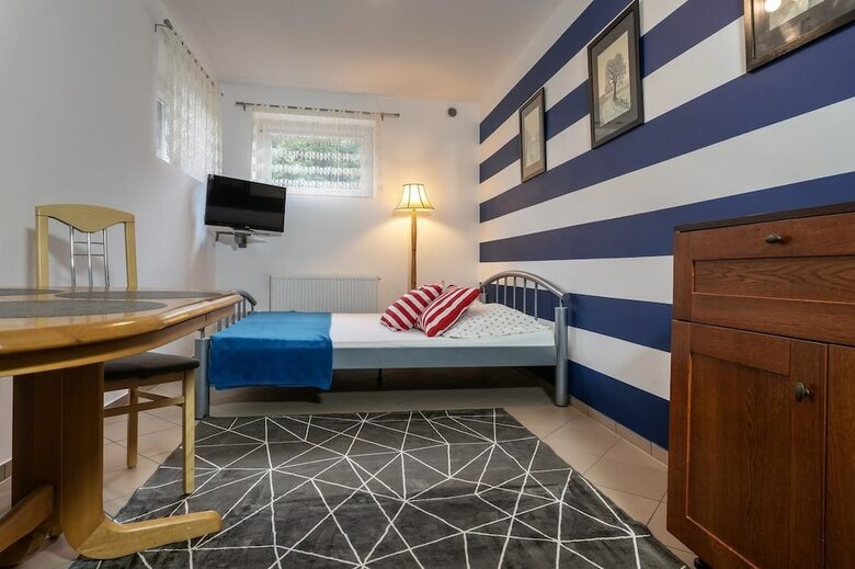 Hotel Willa Wiktoria