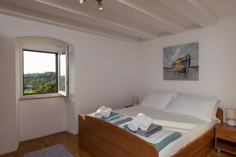 Villa Luic