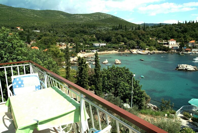 Hotel Villa Marin