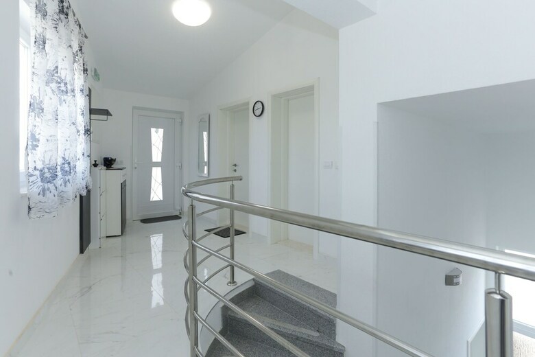 House Ivica