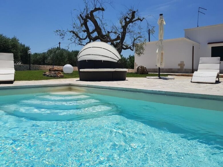 Villa Giordano