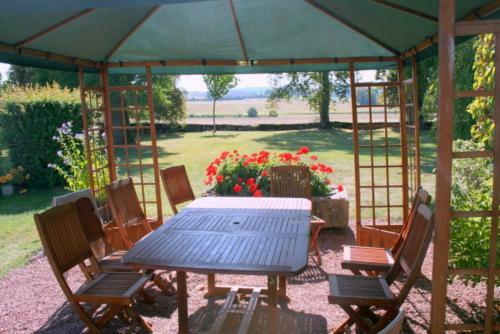 Bed & Breakfast Chambres D'h�tes - Domaine Des Perri�res