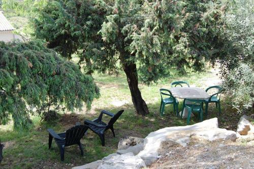 Gites Mas De La Bastide
