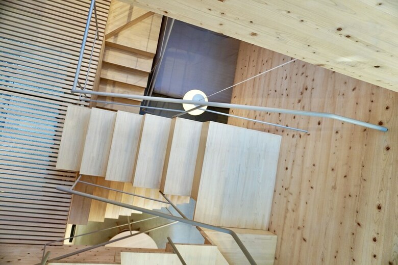 A&a Liam Fuji The Manabe Equation House