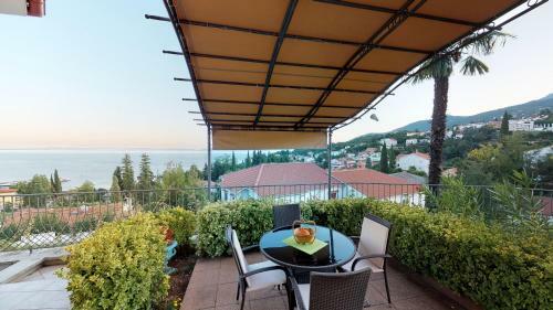 Apartamentos Villa Luppo