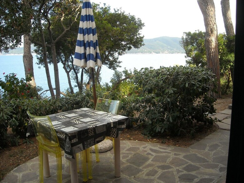 Intur Residence