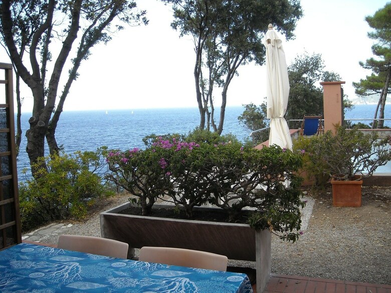 Intur Residence