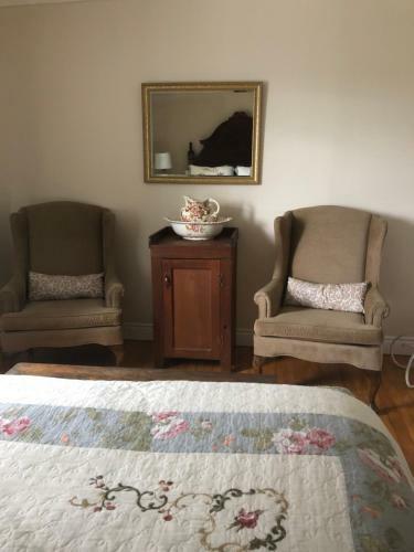 Danner House B&B