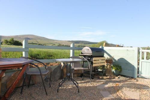 Pembrokeshire Shepherds Huts Plus