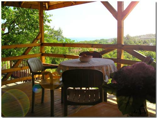 Hostal Vila Dionis