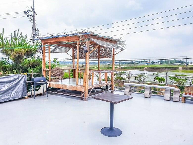 Hotel Hanok Itda