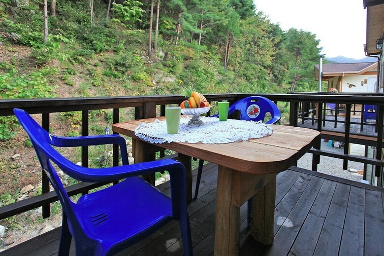 Yeondam Pension