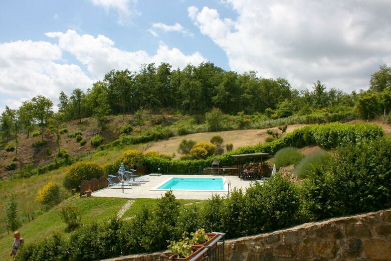 Villa Il Basso