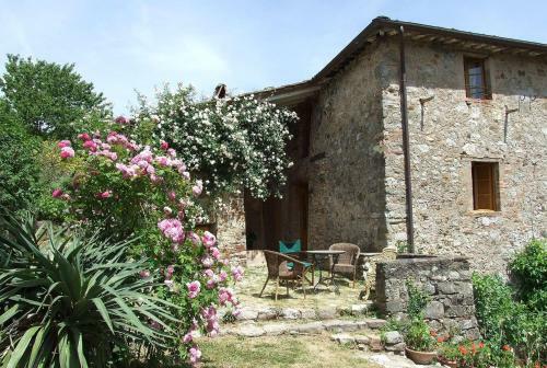Villa Bottino