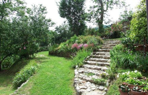 Villa Bottino