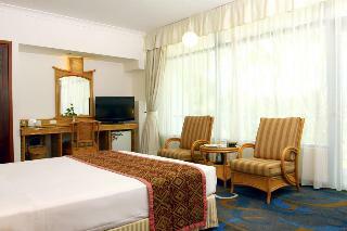 Thang Loi Hotel