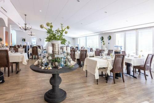 Wellnesshotel Rischli