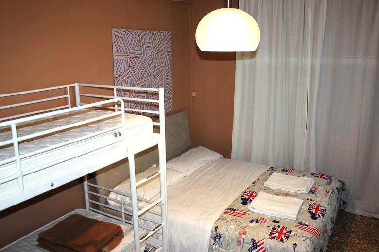 Colombo Hotel & Hostel For Backpackers