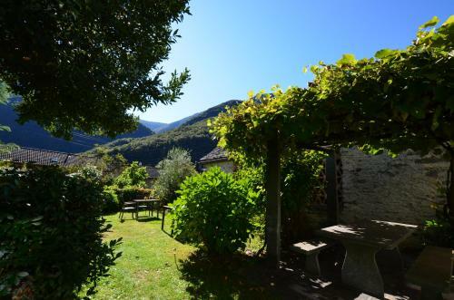 Hostal Hotel Garni Maggia