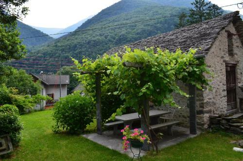 Hostal Hotel Garni Maggia