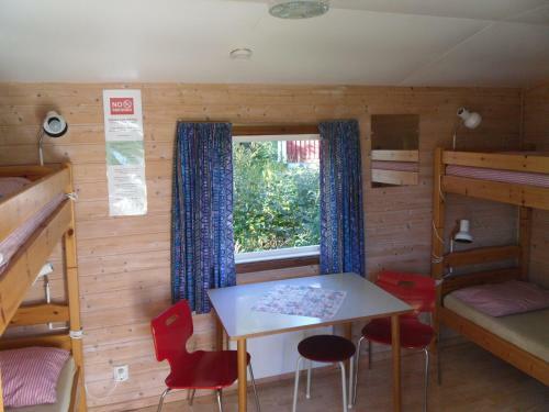 Stf Docksta Hostel & Camping