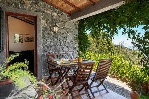 Agroturismo Quinta Devonia