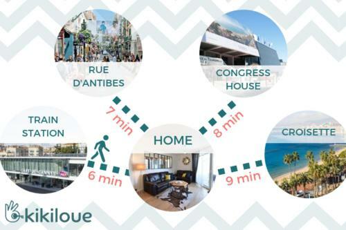 Apartamento Heartthrob Architect-designed 10 Minutes Walking From The Palais