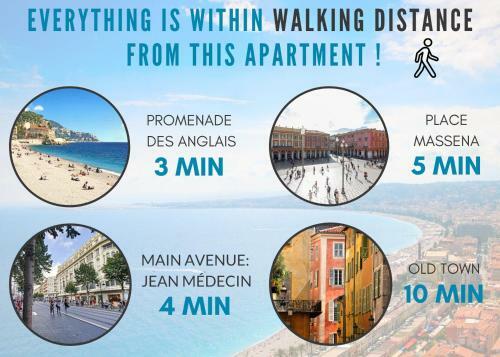 Apartamento Nestor&jeeves - Grimaldi Plaza - Quartier R�put� - Proche Plage