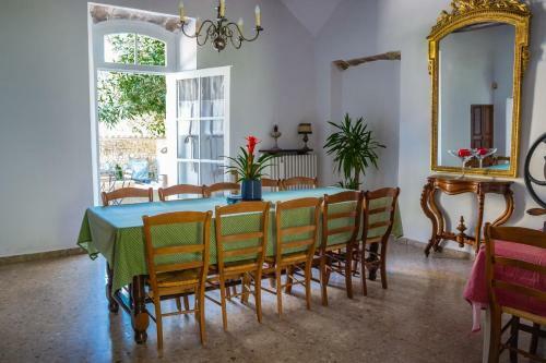 Stunning Farmhouse With Heated Private Pool In Provence