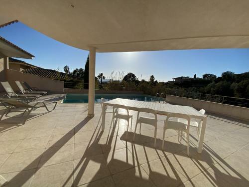 Superbe Villa Avec Piscine Chauffee Et Acces Direct A La Plage