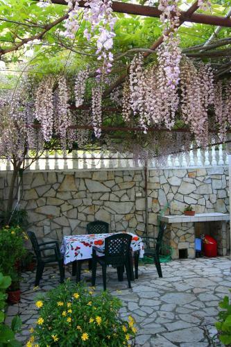 Nikic Apartments